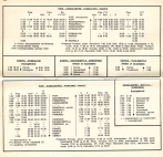 aikataulut/anttila-1981 (03).jpg